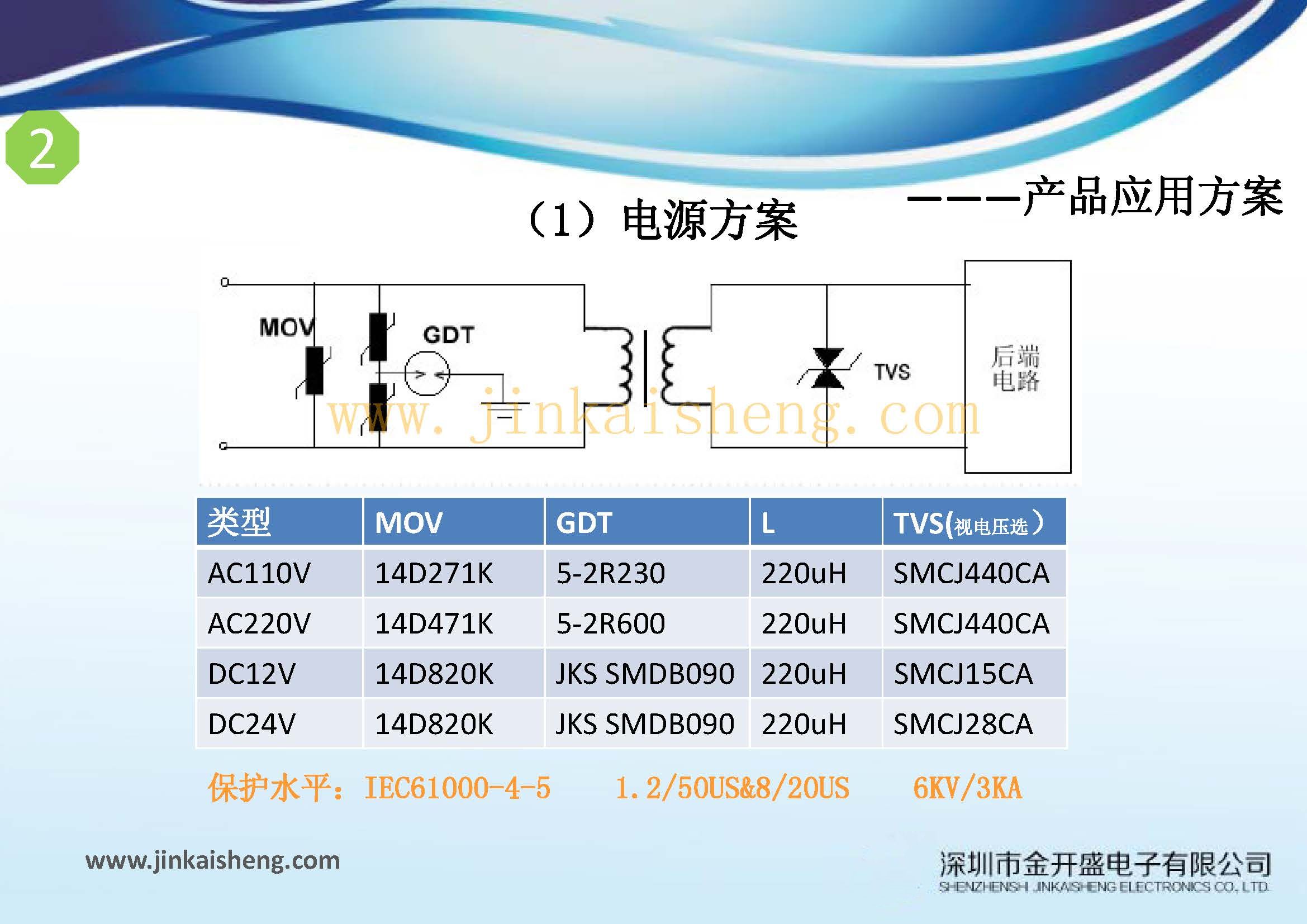 金開(kāi)盛公司過(guò)流過(guò)壓防護(hù)方案集_頁(yè)面_02.jpg